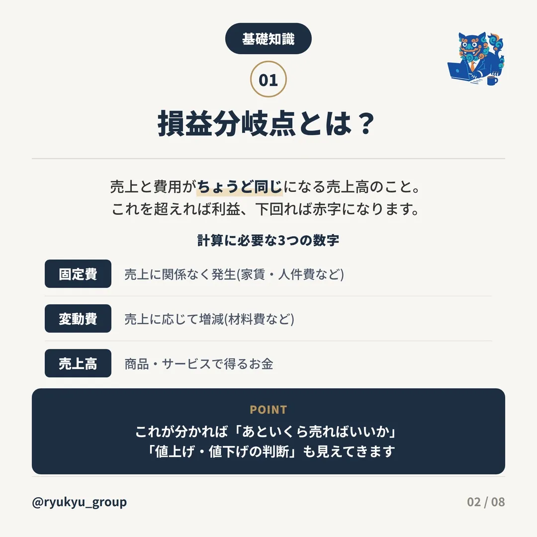 「損益分岐点」って把握してますか？📊