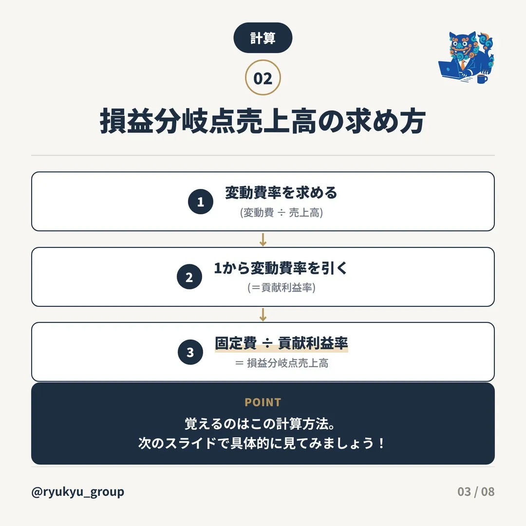 「損益分岐点」って把握してますか？📊