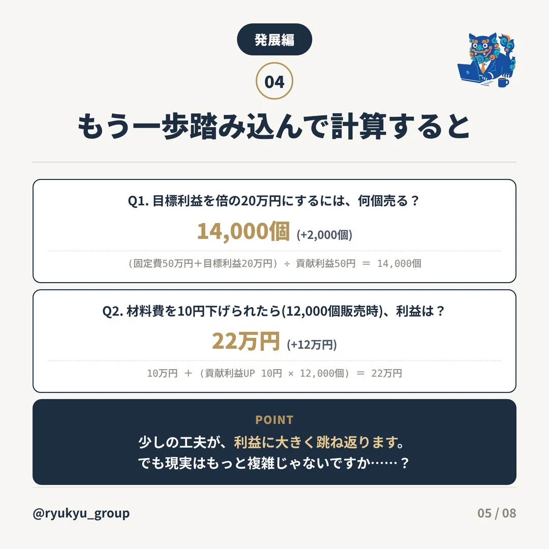 「損益分岐点」って把握してますか？📊