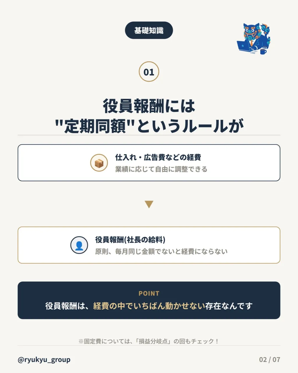 その