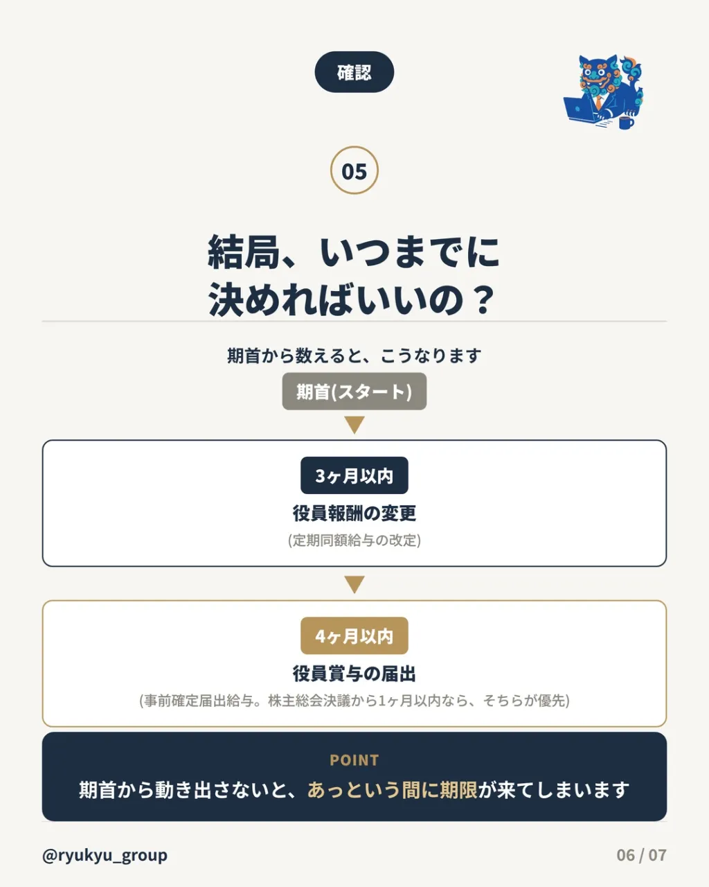 その