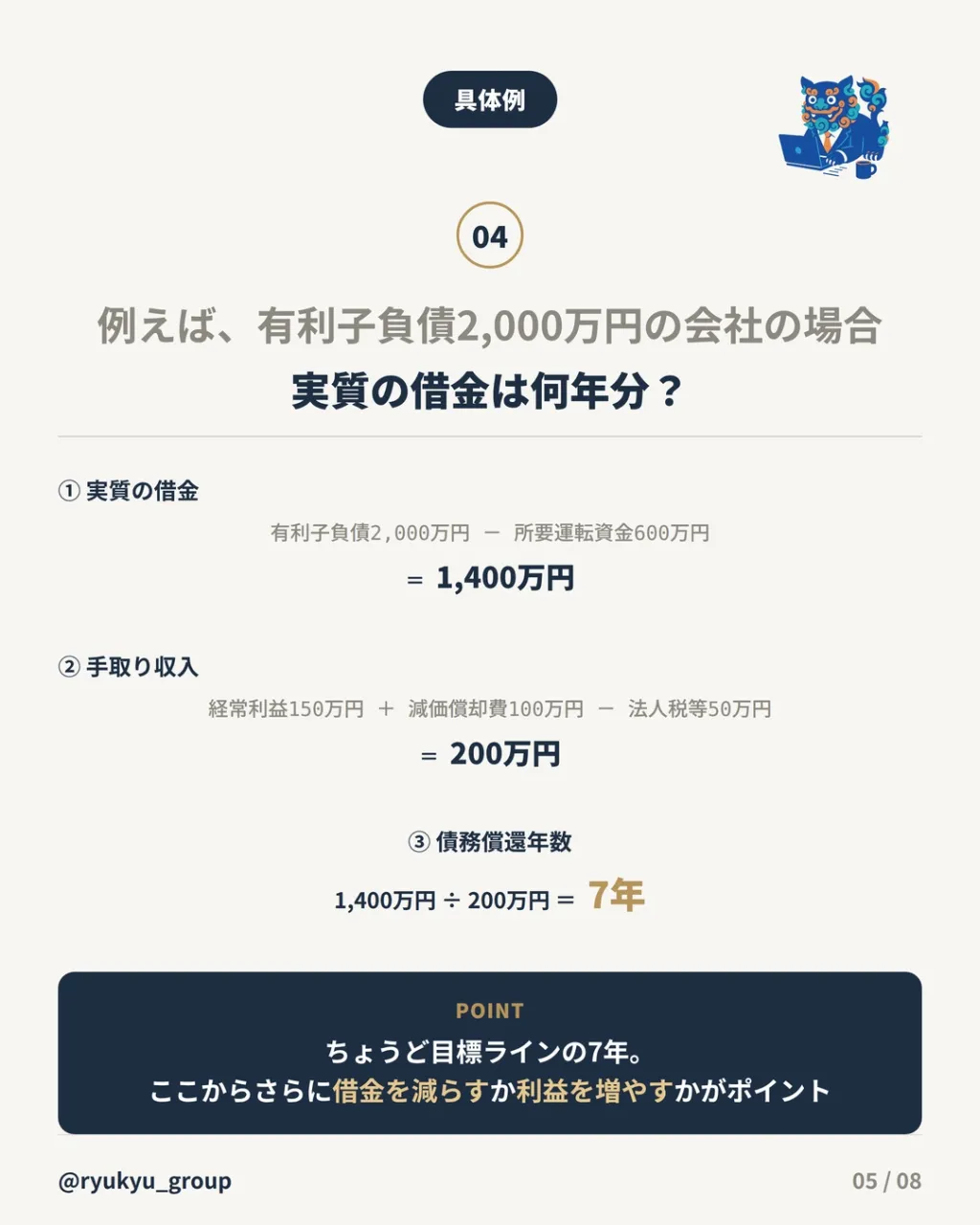 【銀行が使う「審査のものさし」】