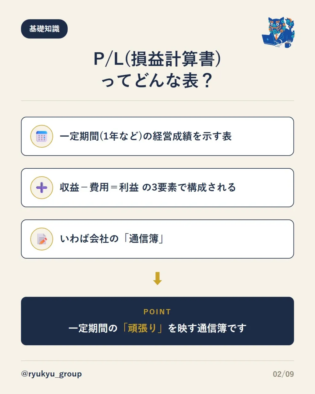 【会社を映す「3つの表」】