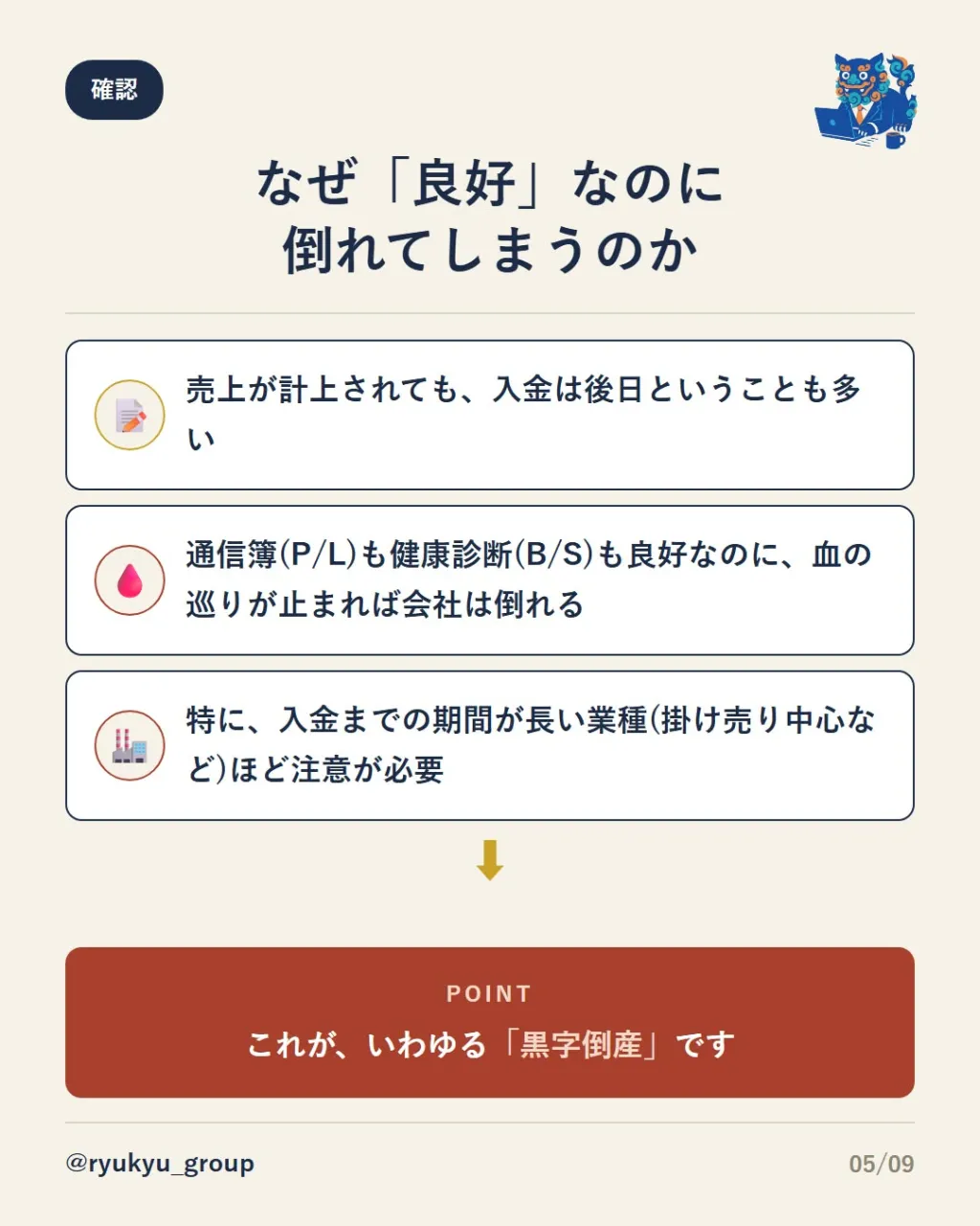 【会社を映す「3つの表」】
