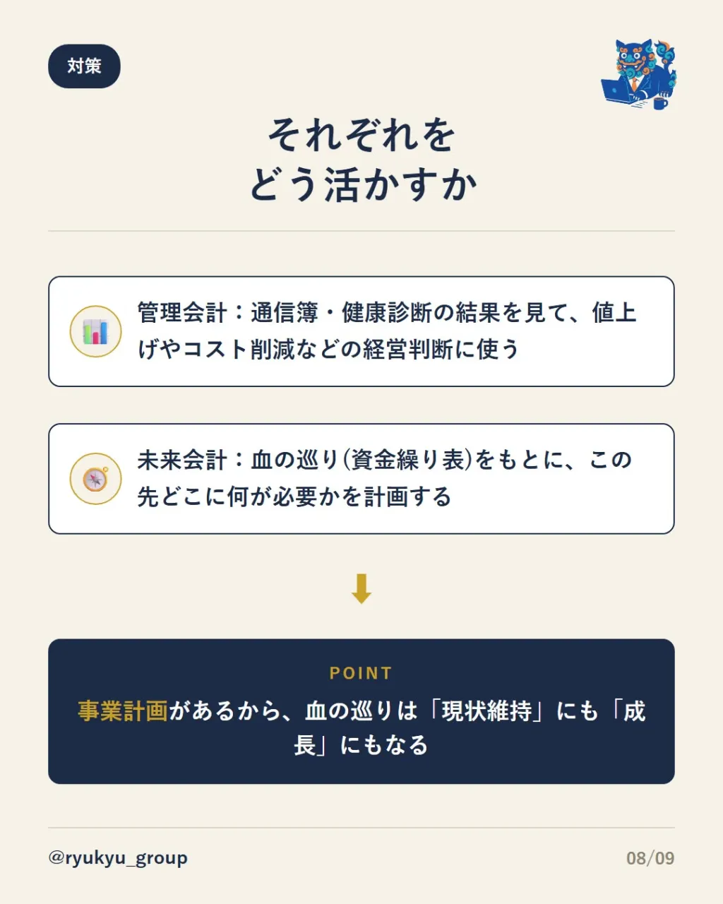 【会社を映す「3つの表」】