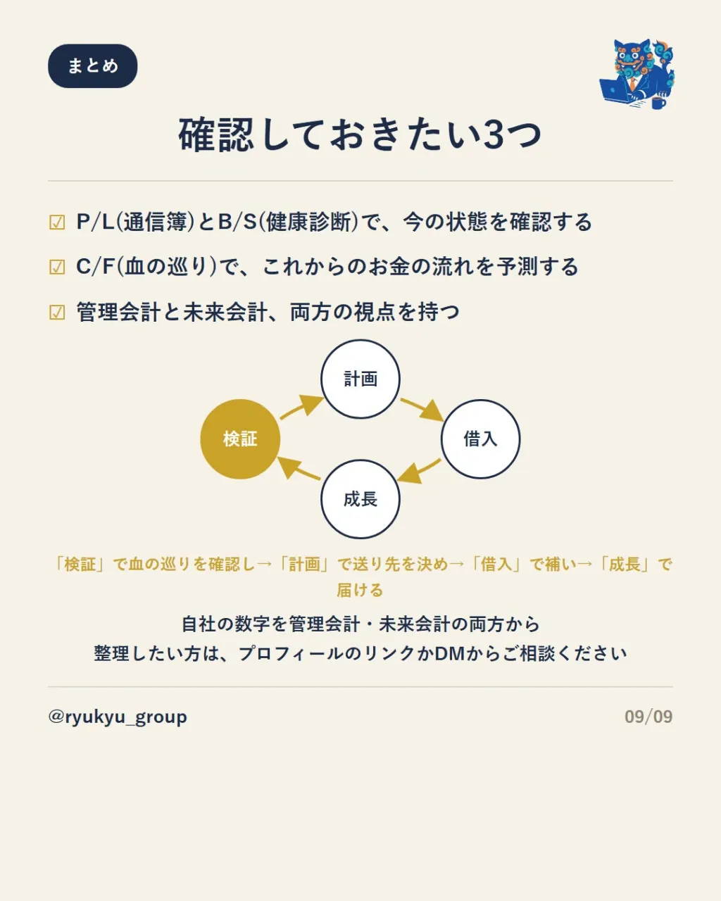 【会社を映す「3つの表」】