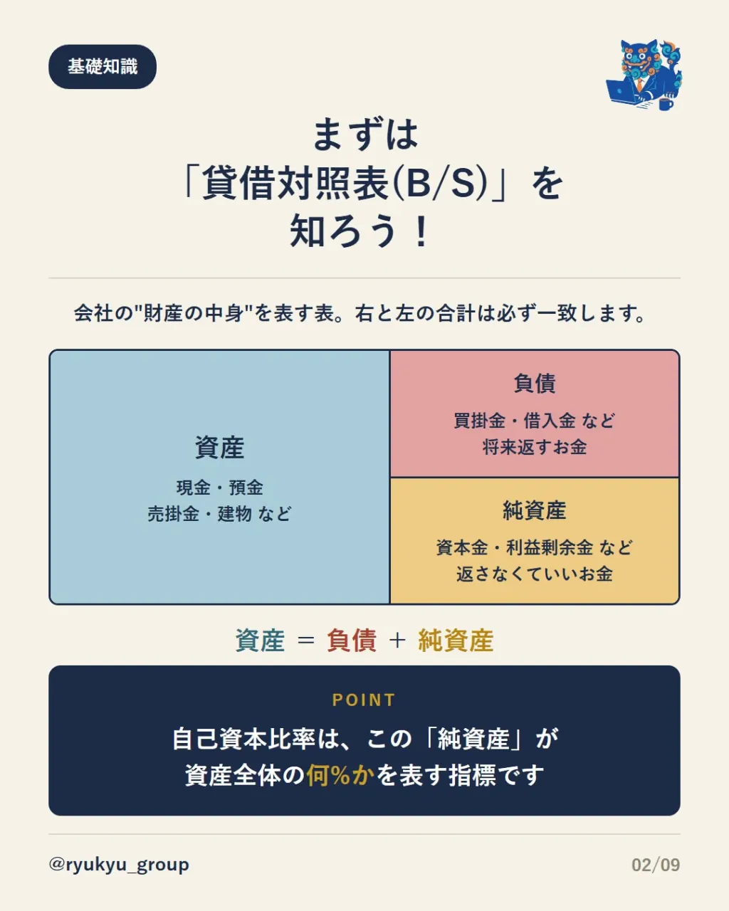 【会社の「潰れにくさ」を測る指標】
