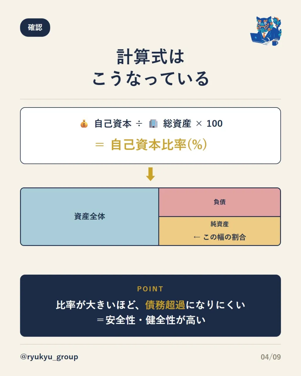 【会社の「潰れにくさ」を測る指標】