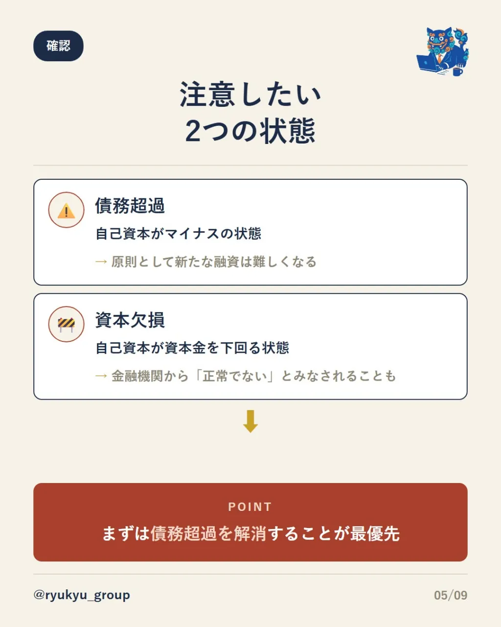 【会社の「潰れにくさ」を測る指標】