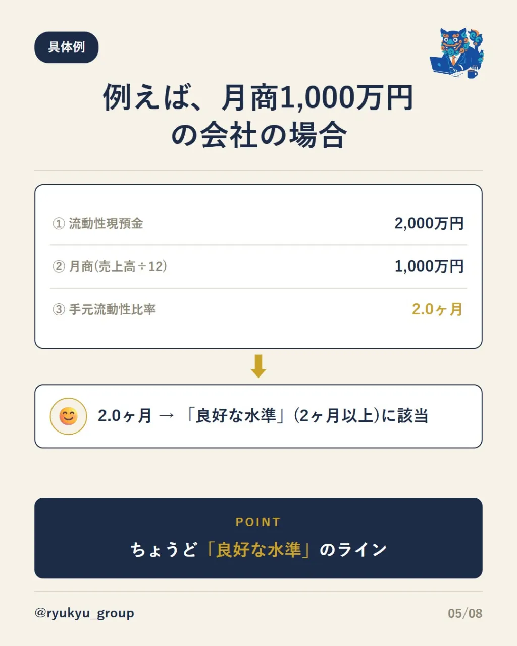 【会社の「資金繰りの安定度」を測る指標】