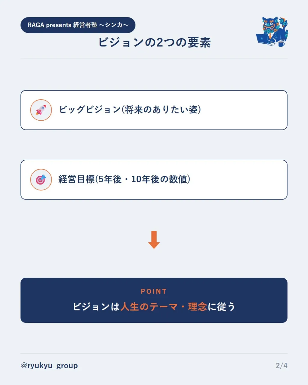 「次世代経営者」のための新シリーズ、はじめます！！
