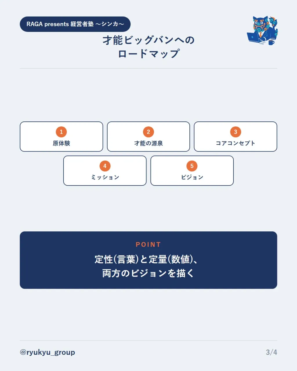 「次世代経営者」のための新シリーズ、はじめます！！